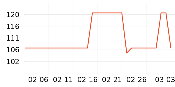 �˶�ë��/������ʷ�۸�