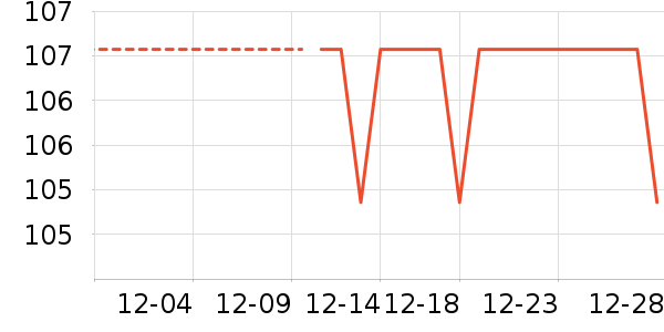 �˶�ë��/������ʷ�۸�