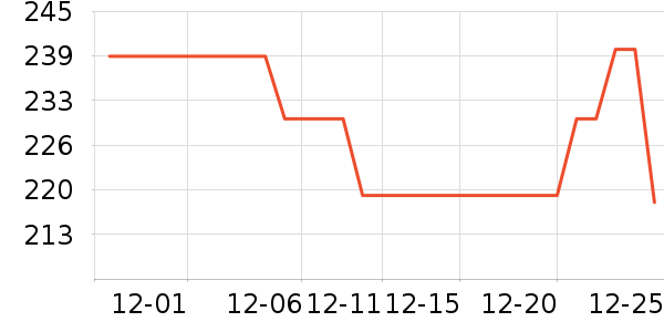 Ůʽë�ش�����ʷ�۸�