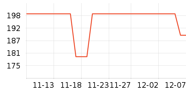 ����Ůװ��ʷ�۸�