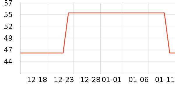 �������ͯ�Ҿӷ���ʷ�۸�