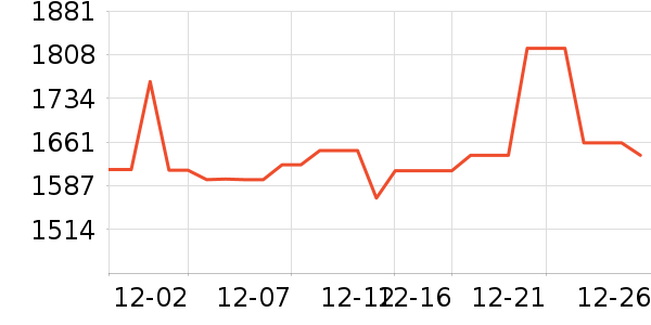 ę́�׾���ʷ�۸�