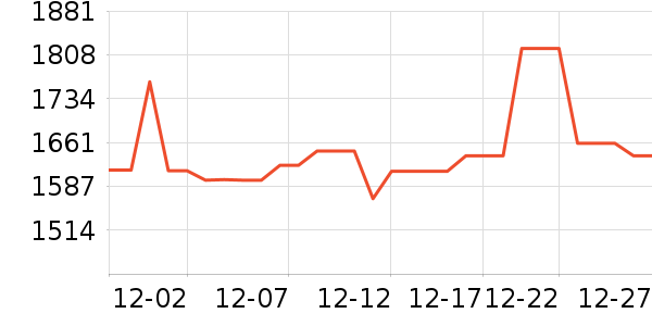 ę́�׾���ʷ�۸�