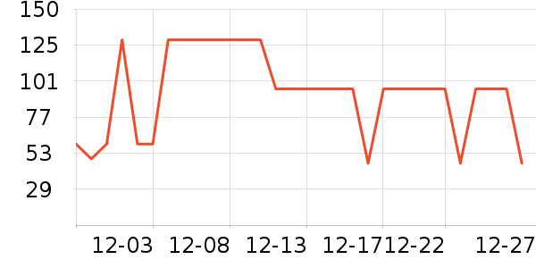 ��ƥ�Ǳ�ů������ʷ�۸�