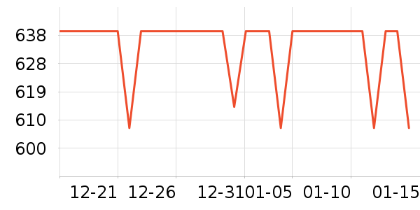 Ŧ������̷���ʷ�۸�