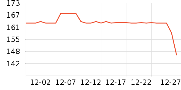 �����˶�Ь��ʷ�۸�