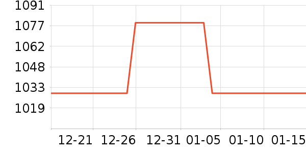 vamei�����װ��ʷ�۸�