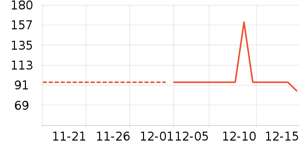 ����è��ͯѩ��ѥ��ʷ�۸�