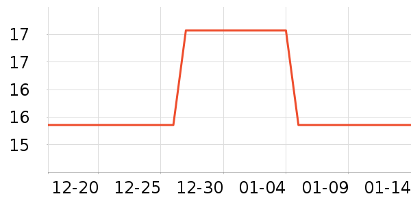 �������������ʷ�۸�