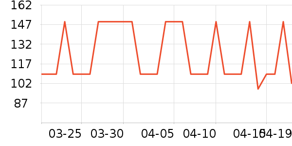 ������ʪ��ʷ�۸�