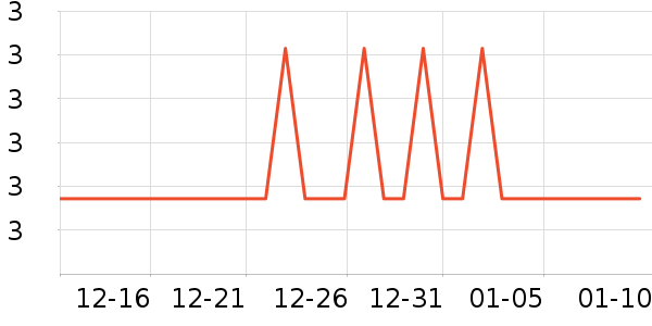 ���¾���������ױ������ʷ�۸�