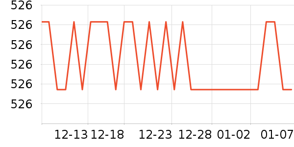 ��Ʒ������ʳ��ʷ�۸�