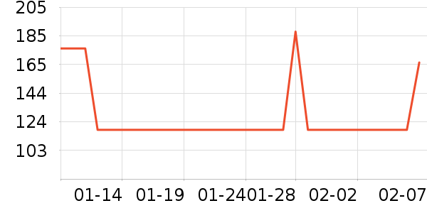 ��ֵƽ̨����/�ӿ��ʷ�۸�