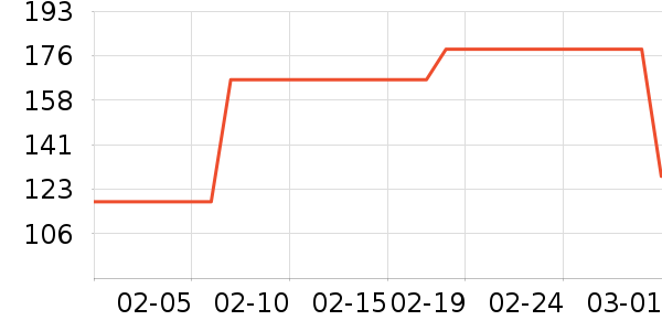 ��ֵƽ̨����/�ӿ��ʷ�۸�