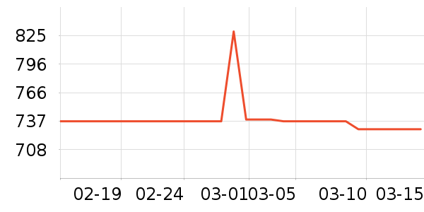 ��������̥��ʷ�۸�