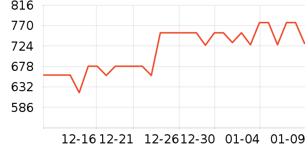 ��������̥��ʷ�۸�