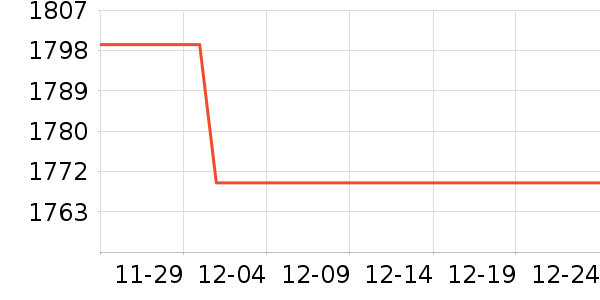 ��˶������ʷ�۸�