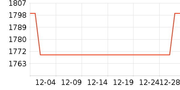 ��˶������ʷ�۸�