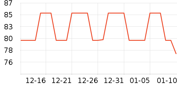 �����������۾���ʷ�۸�