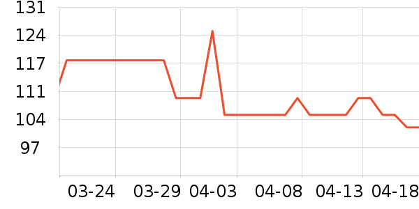 �����������۾�/����Һ��ʷ�۸�