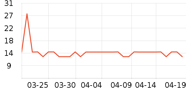 ���󷽱���ʳ��ʷ�۸�