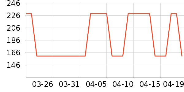 �決ԭ����ʷ�۸�