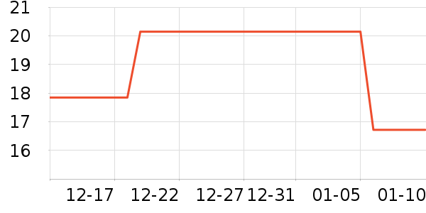 ���ܺ決�þ���ʷ�۸�