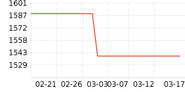 �����ü�����Ϸ�豸��ʷ�۸�