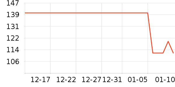 ��ʫϴ��ˮ��ʷ�۸�