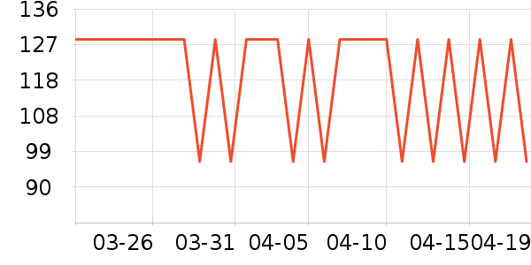 ����֮��Ůʽ������ʷ�۸�