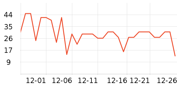 ˼�������ʷ�۸�