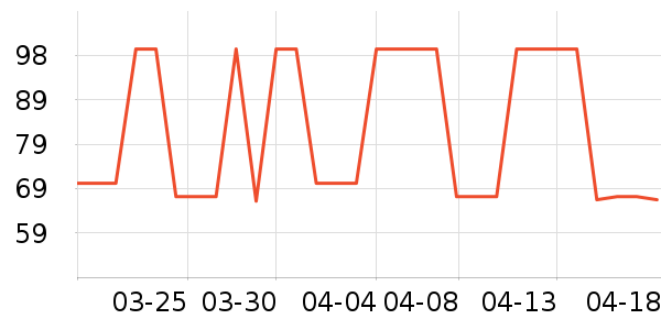 ��ӥţ��/��Ʒ��ʷ�۸�