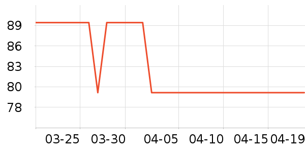 petshy����Ҿ���Ʒ��ʷ�۸�