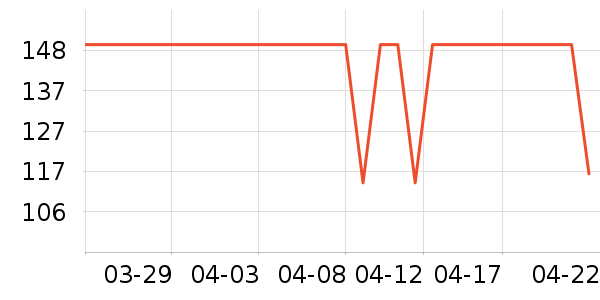 ����������ͯ������ʷ�۸�