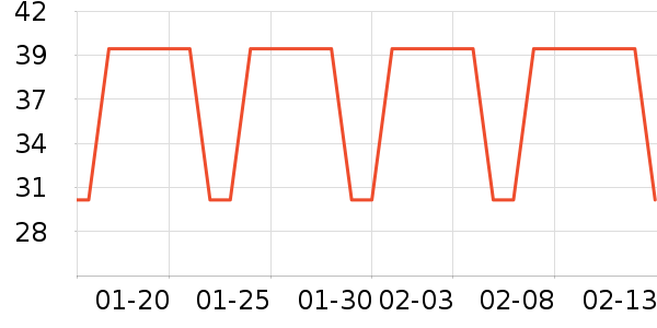 �Ѱ���������/Ͱ��ʷ�۸�