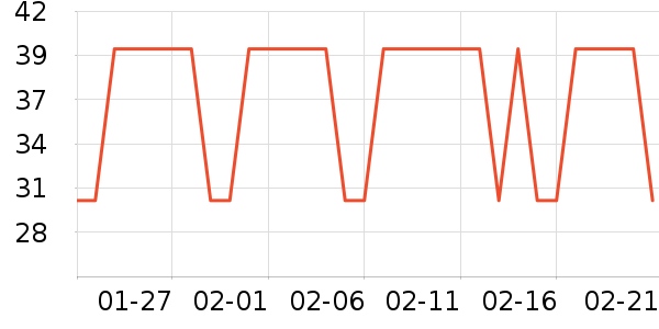 �Ѱ���������/Ͱ��ʷ�۸�