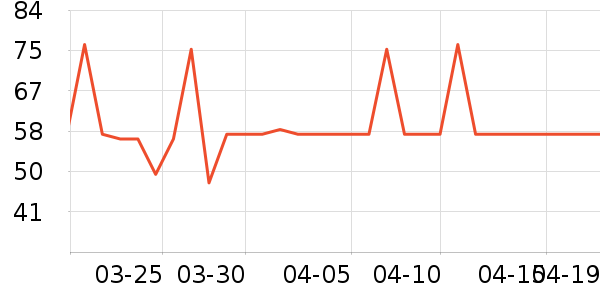 ��ʿ��ԡ¶��ʷ�۸�