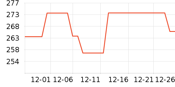 ˹����ά����/������/����п����ʷ�۸�