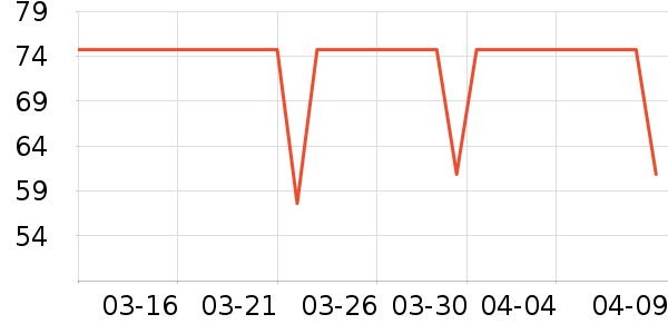 ����˹��ͯë��/��֯����ʷ�۸�