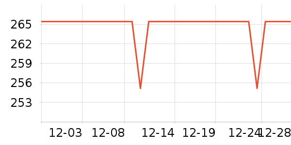 a2Ӥ���̷���ʷ�۸�