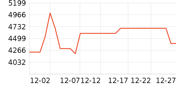 С��ϴ�»���ʷ�۸�