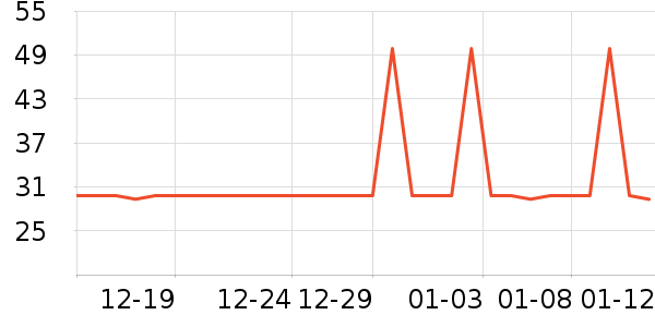 ��¶ʿϴ��Һ��ʷ�۸�