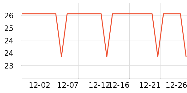 ����˹ñ��/Χ��/����/����/����/������ʷ�۸�