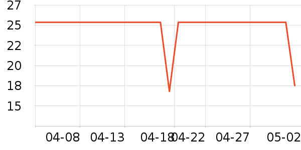 �ݰ���������/��������ʷ�۸�