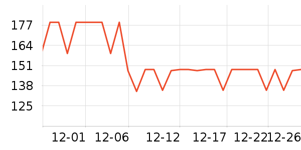 GRKC��ɹ����ʷ�۸�