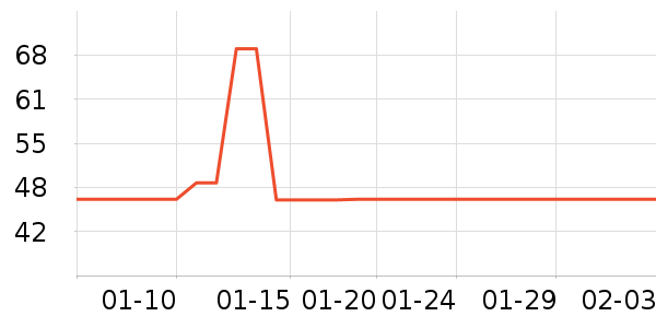 �׼ҵ綯��ˢ��ʷ�۸�