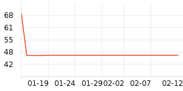 �׼ҵ綯��ˢ��ʷ�۸�