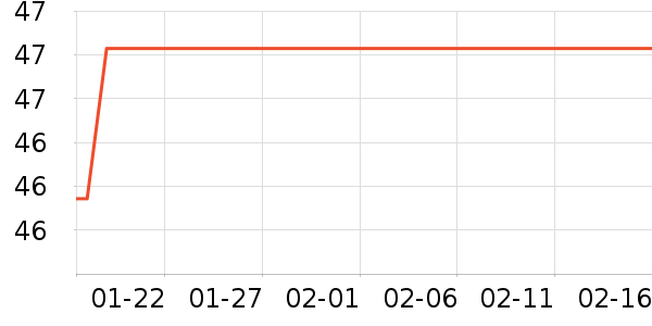 �׼ҵ綯��ˢ��ʷ�۸�