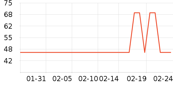 �׼ҵ綯��ˢ��ʷ�۸�