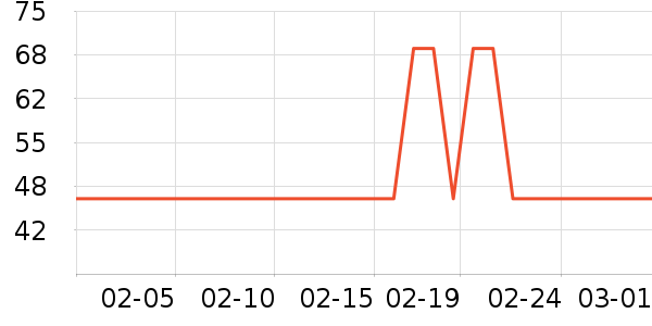 �׼ҵ綯��ˢ��ʷ�۸�